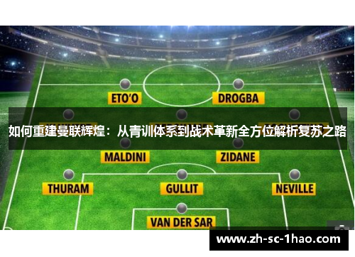 如何重建曼联辉煌：从青训体系到战术革新全方位解析复苏之路