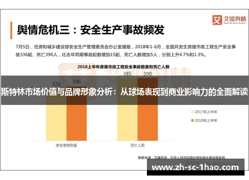 斯特林市场价值与品牌形象分析：从球场表现到商业影响力的全面解读