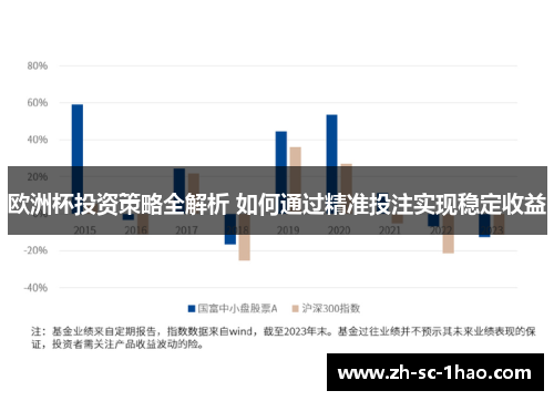 欧洲杯投资策略全解析 如何通过精准投注实现稳定收益