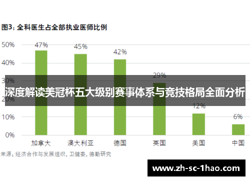深度解读美冠杯五大级别赛事体系与竞技格局全面分析