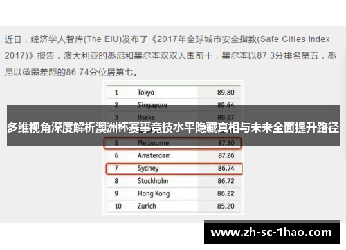 多维视角深度解析澳洲杯赛事竞技水平隐藏真相与未来全面提升路径