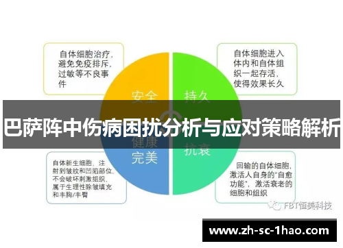 巴萨阵中伤病困扰分析与应对策略解析