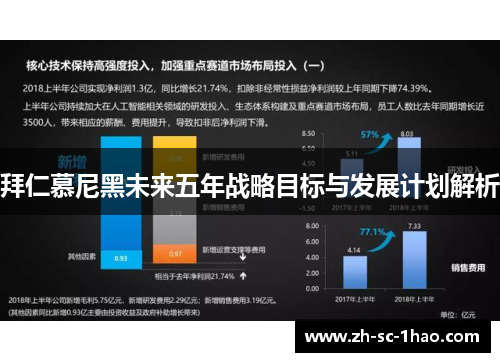 拜仁慕尼黑未来五年战略目标与发展计划解析