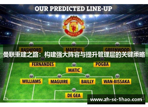 曼联重建之路：构建强大阵容与提升管理层的关键策略
