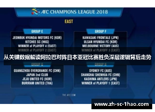 从关键数据解读阿拉巴对阵日本亚冠比赛胜负深层逻辑背后走势