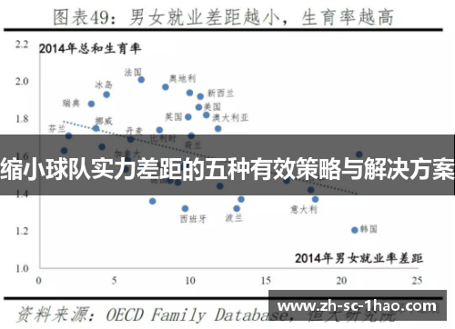 缩小球队实力差距的五种有效策略与解决方案