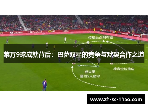 莱万9球成就背后：巴萨双星的竞争与默契合作之道