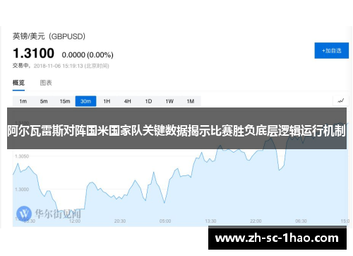 阿尔瓦雷斯对阵国米国家队关键数据揭示比赛胜负底层逻辑运行机制
