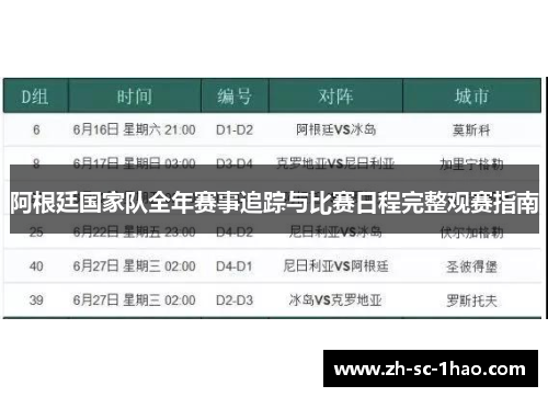 阿根廷国家队全年赛事追踪与比赛日程完整观赛指南